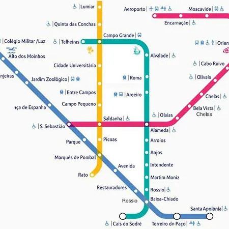 Metro House * Lisbon